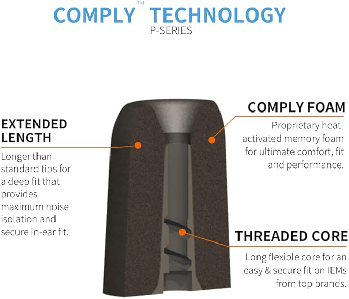 Comply P-Series | Memory Foam Replacement Ear Tips Designed for Etymotic, NuForce, ISOtunes PRO, Q-Jays, & More | Superior Noise Isolation, Ultimate Comfort, Secure Fit | Black, Small (3 Pairs)