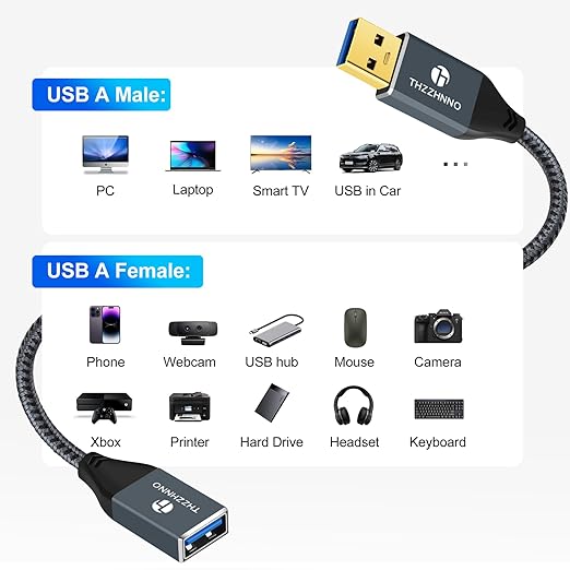 USB 3.0 Extension 3.3FT, USB Male to Female USB 3.0 Extender Cable for Webcam, Camera, Phone, USB hub, Mouse, Keyboard, Printer, Hard Drive, Headset