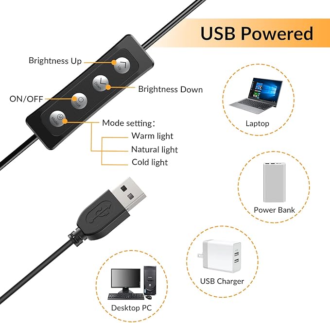 Video Conference Lighting with Tripod for Laptop&Computer -Webcam Light for Streaming-Zoom Lighting with 3 Dimmable Color & 10 Brightness Level for Self Broadcasting and Live Streaming