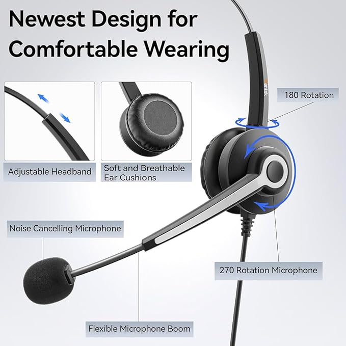 Wantek Monaural Corded USB Headsets with Noise Cancelling Mic and in-line Controls, UC Business Headset for Skype, SoftPhone, Call Center