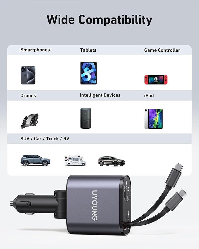 Retractable 4 in 1 Fast Car Charger - 30W Dual USB Type C, 31.5 Inch Cables - Compatible with iPhone 16/15/14/13/12, Samsung, Pixel, iPad