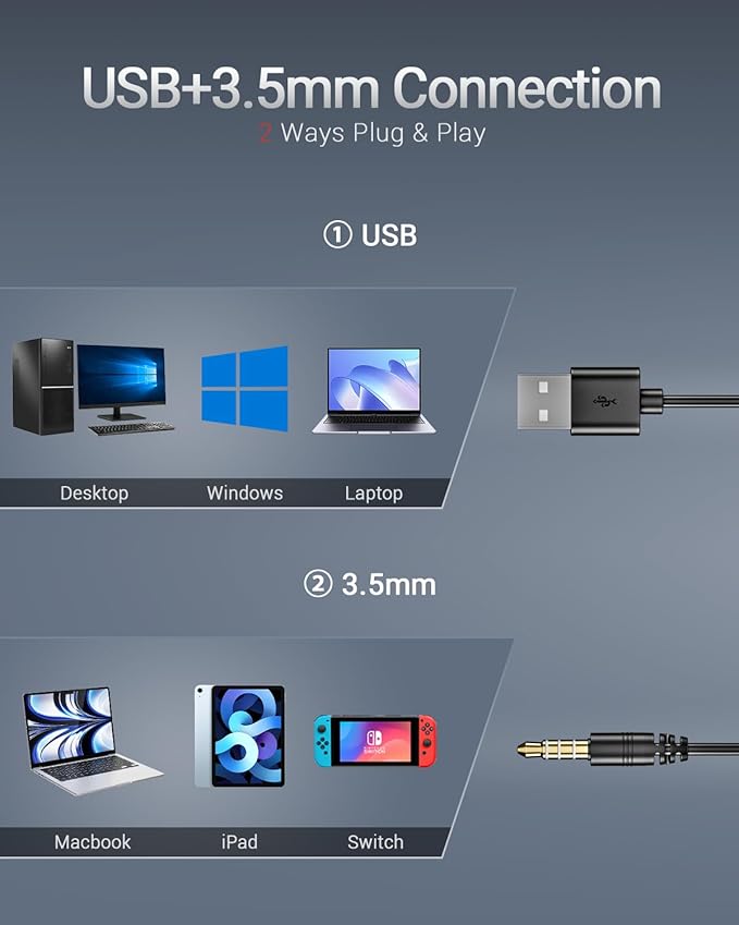 Computer USB Headset with Microphone for PC - Headphones with Noise Cancelling Microphone On Ear Wired Headset Mic Mute for WFH Call Center Office Online Class Skype Zoom