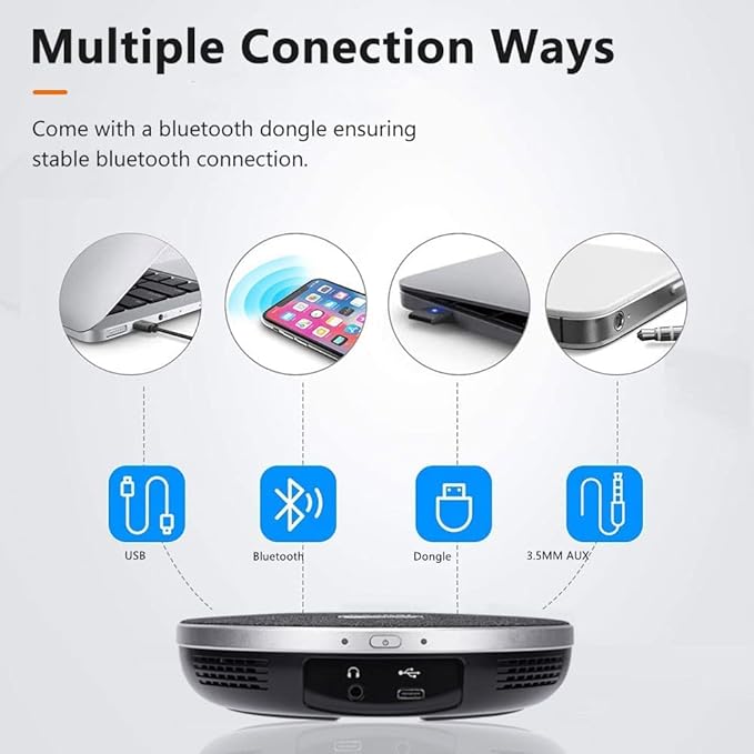 HDMI 20X Optical Zoom PTZ Conference Room Camera System, 1080P 60fps USB3.0 Computer Camera with Microphone & Bluetooth Speakerphone, Easy Setup for Church & Meetings