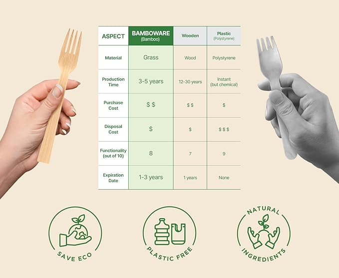 100% Bamboo Utensils - 400 Carbonized Forks Disposable Cutlery Biodegradable and Sanitized - Heavy Duty & Fully Functional