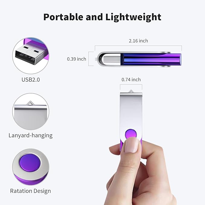 ABLAZE 1GB Flash Drive 2 Pack, USB 2.0 Thumb Drives with Lanyards Swivel USB Memory Stick 1GB（Green and Purple