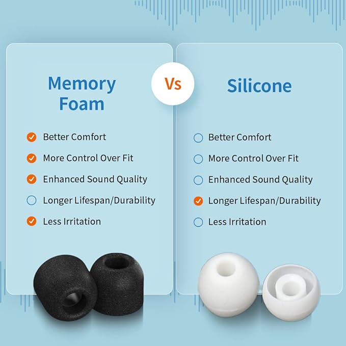 Comply Memory Foam Replacement Earbud Tips for Apple AirPods Pro 1 & 2 | Ultimate Comfort, Secure Fit, Superior Noise Isolation | Anti Slip, Prevent From Falling Out | Black, Large (3 Pairs)