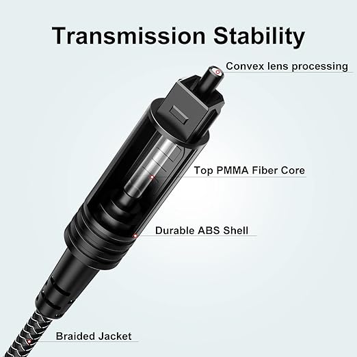 EMK Digital Optical Audio Cable [3 Feet/1M] - Slim Nylon Braided Toslink Fiber Optic Cable for Sound Bar, TV, Home Theater, PS4, Xbox, Blu-Ray Player & More - High-Speed SPDIF (Black1)