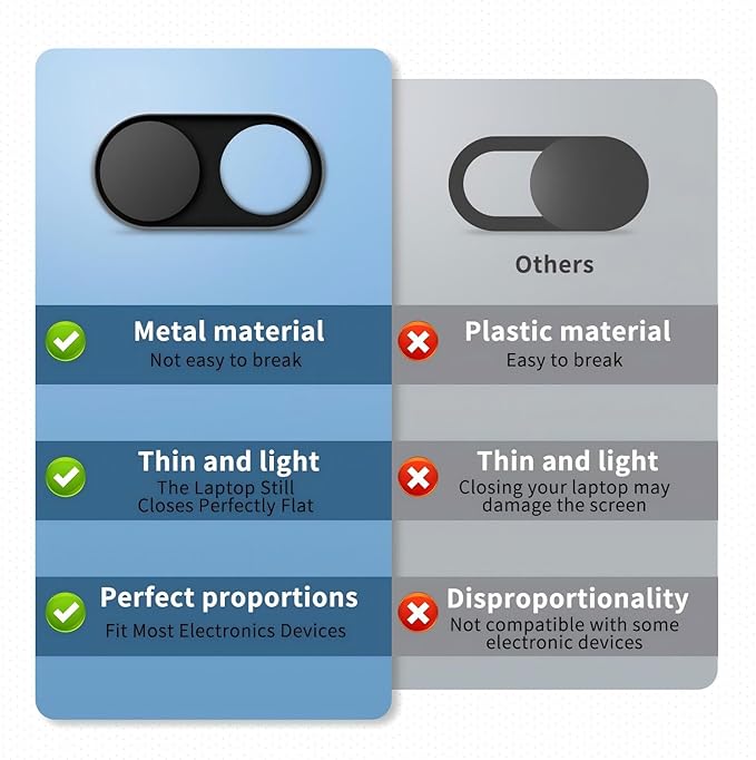 Metal Webcam Cover Slide[4 Pack Black], 0.022in Camera Cover for Laptop Computer, MacBook Pro/Air iMac iPad Tablet iPhone 8/7/6 Plus, Web Camera Blocker Protect Your Privacy [4 Pack Black]
