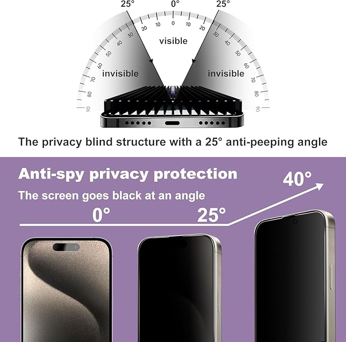 Privacy Screen Protector for iPhone Air 6.5-Inch, Auto Dust Removal, 9H Tempered Glass, Full Cover, Anti-Fingerprint, Easy Installation,2 Pack