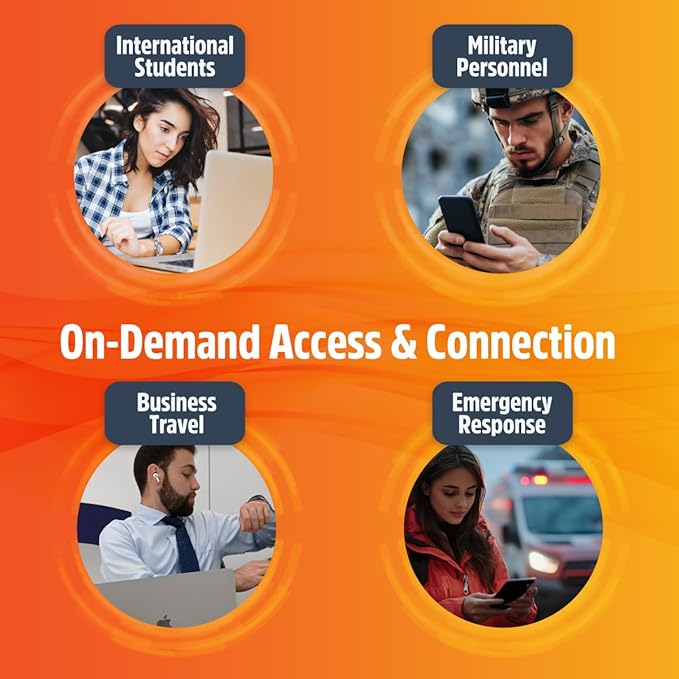 SIMO Solis Lite 4G LTE Mobile Hotspot, Portable WiFi for Travel in 140+ Countries, No SIM Card, No Contract Required, Multi-Carrier Network Wireless Access Point, 10 Devices, 1GB/Month Lifetime Data