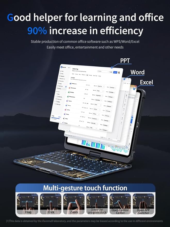 KARTICE Transparent 360 Keyboard Case with Wireless Keyboard for iPad Pro 13 2024 13 inch, Multi-Touch Trackpad, 7 Color Backlight, 360° Rotating Stand with Pencil Holder for iPad Pro 13