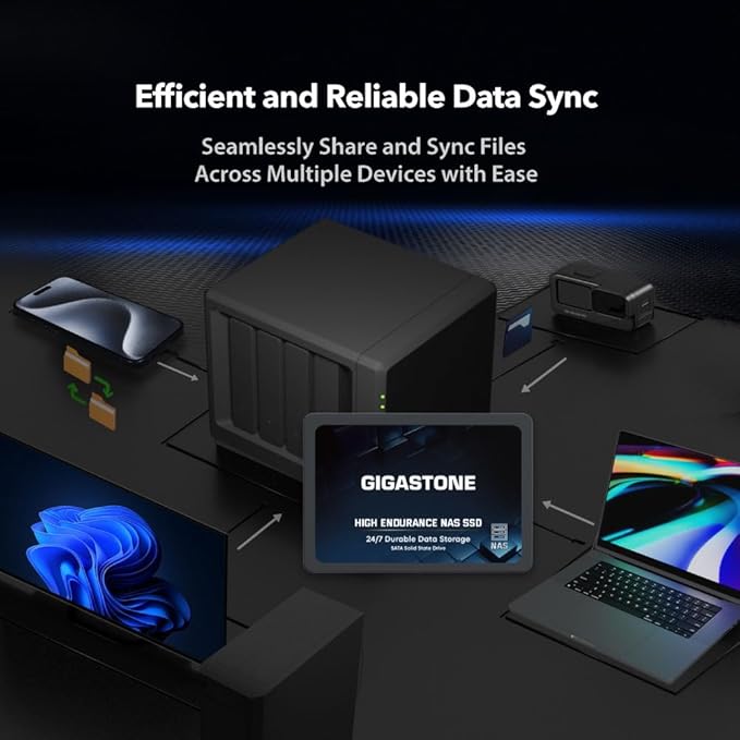Gigastone 2TB NAS SSD Drive (8-Pack) 24/7 Durable TLC High Endurance RAID Data Storage Network Attached Storage 2.5" SATA Internal Solid State Hard Drives