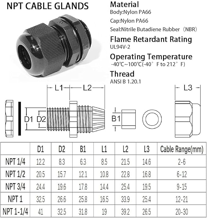 PENGLIN NPT 1/2 Nylon Cable Connector,IP68 Waterproof Strain Relief Cord Adjustable Connector With Gaskets for Electrical Box (1/2 Inch (100 PCS))