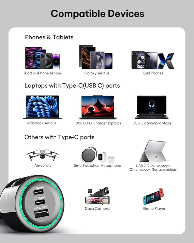 WOTOBEUS 175W Car Charger Dual USB C Adapter: PD 100W & PPS 45W - Super Fast Charging for iPhone 15/14 Max, MacBook Air, iPad Pro, Samsung Galaxy S24/S23 Ultra, Pixel & More Type C Laptops, Grey