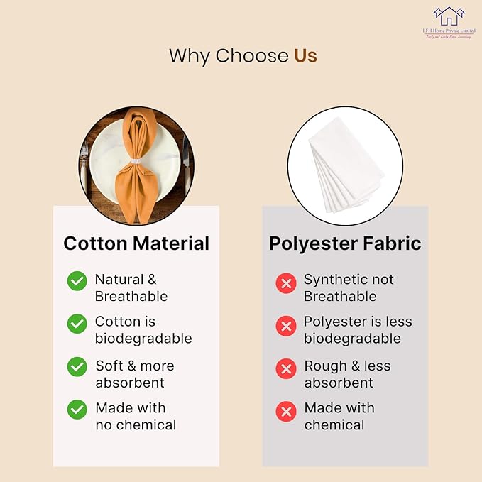LFH Home Cotton Rich Metered Napkins for Dining Table Set of 12, Elegant Cloth Napkins for Wedding Party or Everyday Use Machine Washable Durable Reusable and Soft for Hosting 18x18 Inch - Mustard