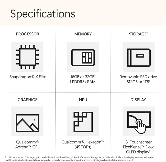 Microsoft Surface Pro 11 Copilot+ PC w/ 11-in-1 Hub, 13” OLED 4K, Touchscreen, Snapdragon X Elite, AI-Enhanced Camera, Long Battery Life, Sustainable, 16GB RAM, 512GB SSD, Win 11 Pro, Black (Renewed)