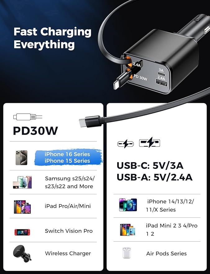 [2025 Upgraded] Retractable Car Charger, SUPERONE 69W Car Phone Charger with Cables Fast Charging, USB C Car Charger Adapter for iPhone 16 15 14 13 12, Samsung, Black