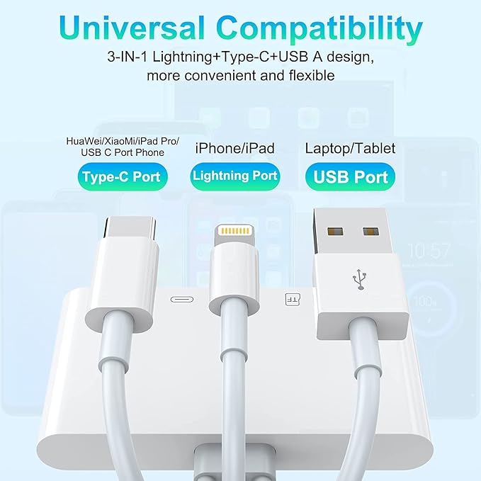 [Apple MFi Certified] 5-in-1 iPhone Memory Card Reader, USB OTG Adapter & SD/TF Card Camera Viewer for iPhone/iPad/PC/Android/Camera/USB C & A Devices, Supports SD/Micro SD/SDHC/SDXC/MMC Plug and Play