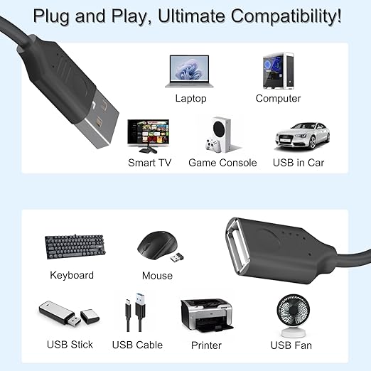 USB On/Off Switch Cable 3.3FT 2-Pack,2A Charging 480Mbps Data,Type-A 2.0 Power Extension Cord with ON/OFF for PC Computer,Laptop,TV,Car,PS4/PS5/Xbox,USB Fan LED Keyboard Mouse Flash Drive Raspberry Pi