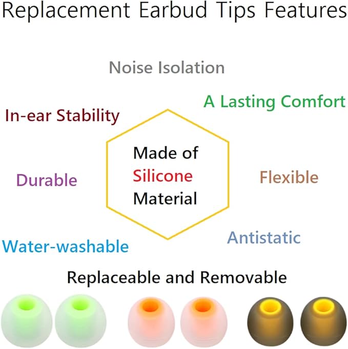 Silicone Earbud Tips Replacement (S/M/L) - Fit for Inner Hole 3.8mm-5.1mm - 9 Pairs - Headphone Ear Tips - Yellow, Orange, Green
