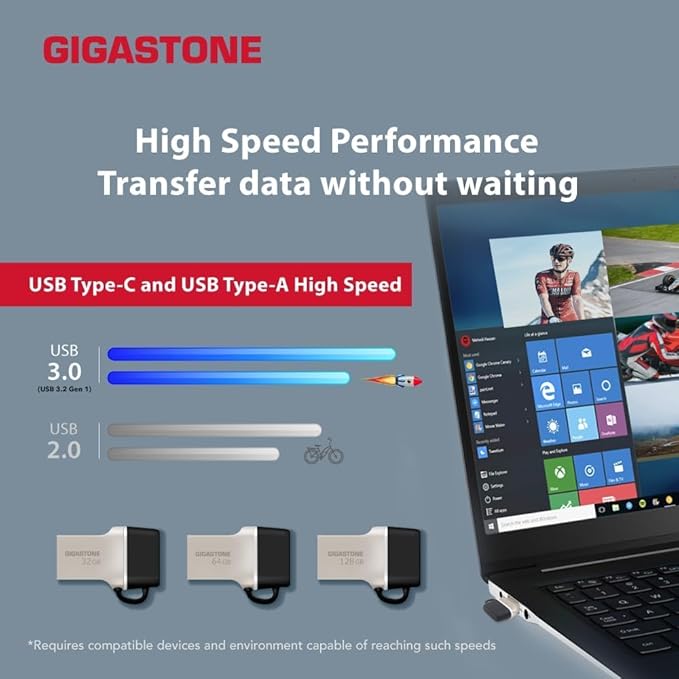 GIGASTONE 256GB Nano Luxus Dual Drive, Z50 USB 3.2 Gen 1, 2-in-1 USB-A & Type-C, 100MB/s Ultra Fast, Cap Design, Metal, Plug & Play for Smartphone/PC/Mac/TV/Car, 2.0/3.0/3.1 Compatible