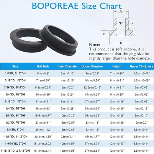 15 Pcs 5/8" Drill Hole, 1/4" ID Silicone Rubber Grommets for Wiring, Automotive Firewall Hole Plug, Small Top Hat Metal Wall Drywall Grommets for Vinyl Tubing in Hydroponic Irrigation System