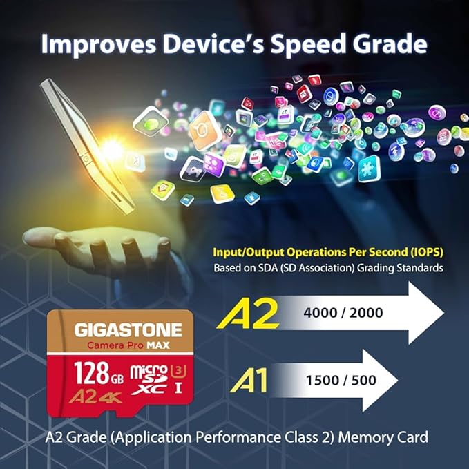 [5-Yrs Free Data Recovery] GIGASTONE 128GB Micro SD Card with USB 3.2 Type C Card Reader, 4K Camera Pro MAX, Speed Up to 120MB/s Compatible with Gopro, DJI, Dash Cam, MicroSDXC UHS-I A2 V30 U3