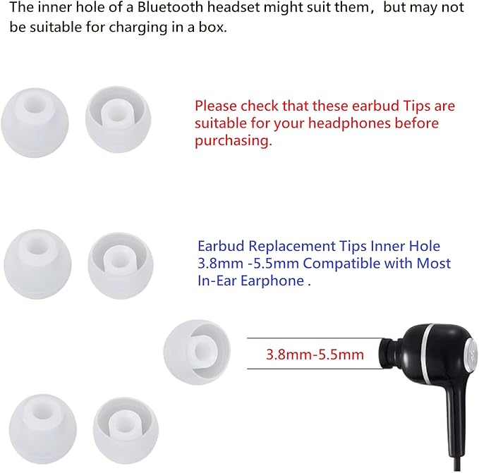 36 Pieces Small Earbud Tips Soft and Comfortable Ear Bud Replacement Pieces Silicone Fit Most in-Ear Headphones，Inner Hole 3.8mm -5.5mm，Small Clear White Replacement Eartips