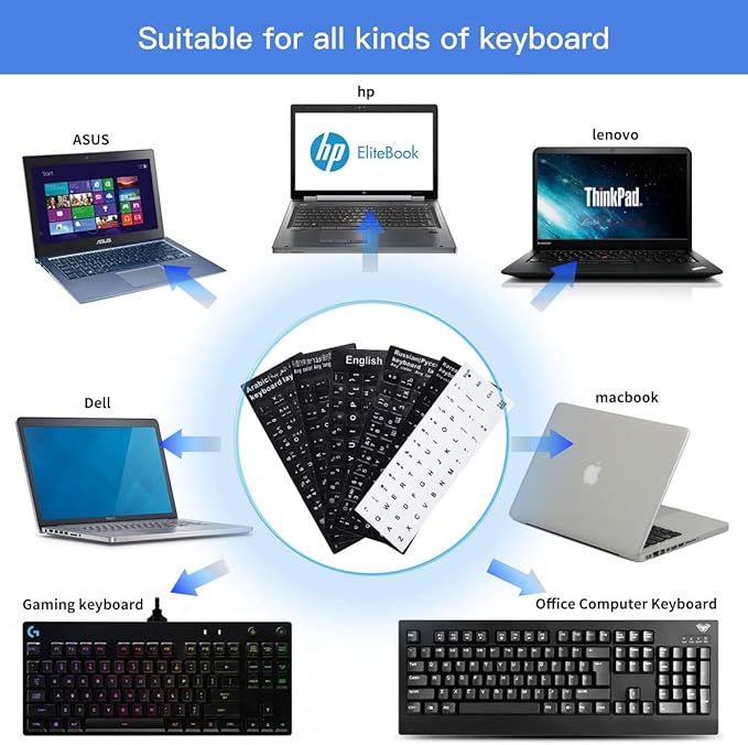 (2PCS Pack) English Keyboard Stickers, Universal Keyboard Replacement Letters English White Background with Black Lettering for Laptops Computer, Matte Keyboard Alphabet Stickers -White