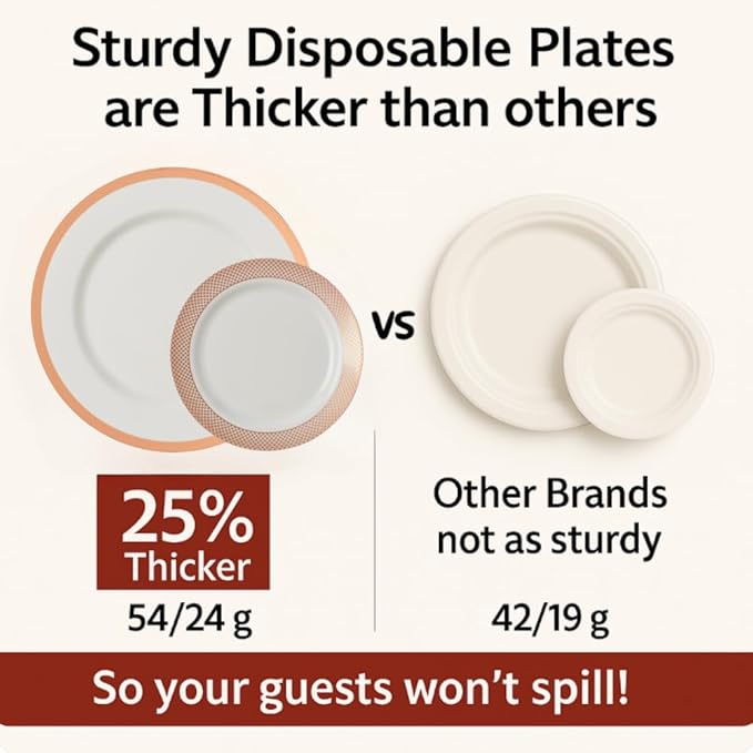 By Madee PREMIUM Elegant Plastic Dinnerware Set - 175 Pc Rose Gold Party Plates and Utensils Set with Luxury Napkins - Perfect for Weddings, Bridal & Baby Shower (25 Guests)