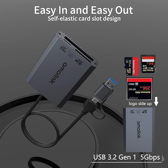 UHS-II SD Card Reader. Triple-Slot USB-A/USB-C CF Compact Flash Card Reader Adapter,.Support CF/UHS-II/UHS-I SD/SDHC/SDXC, Compatible with Windows,Mac OS