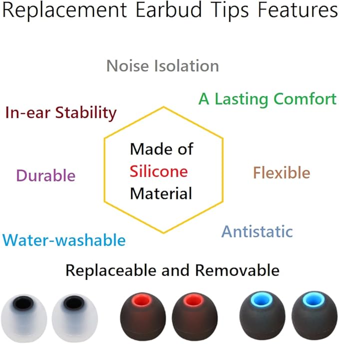 Earbud Silicone Ear Tips Earbuds Replacement Ear Tips Gels Bud for Popular in-Ear Headphones Other Inner Hole from 3.8mm - 5.1mm Earphones 9 Pairs S/M/L
