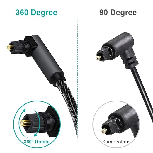 EMK 90 Degree Toslink Optical Cable 360 Degree Free-Rotating Plug Fiber Optic Cable S/PDIF Toslink Male to Male for Home Theater, Sound Bar, TV, PS4, Xbox,Grey (6.6ft/2m)