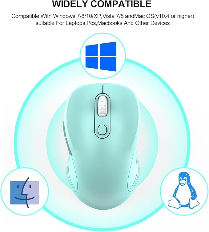 WisFox 2.4G Wireless Mouse for Laptop, Ergonomic Computer Mouse with USB Receiver and Type-C Adapter, 3 Adjustable Levels DPI, 6 Button Cordless Wireless Mice (Mint Green)