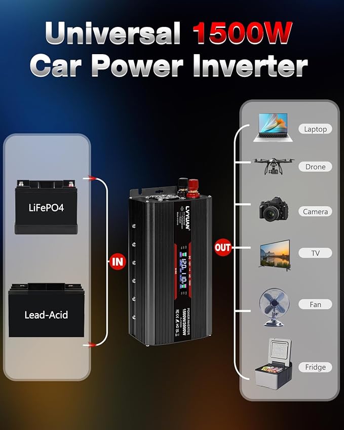 LVYUAN 1500W Car Power Inverter 12V to 110V DC to AC with 2 US Sockets, Cigarette Lighter, LCD Display, USB Ports for Car, Home, Truck, Outdoor, Camping