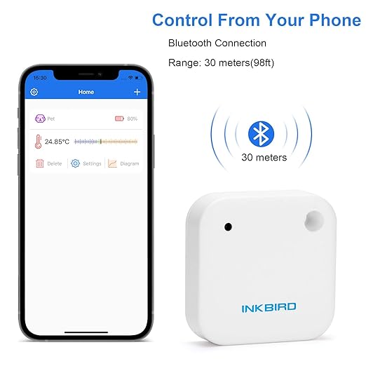 Inkbird Smart Thermometer, Freezer Wireless Thermometer Bluetooth Temperature Sensor, with APP for Android and iOS (Detects Temperature ONLY)