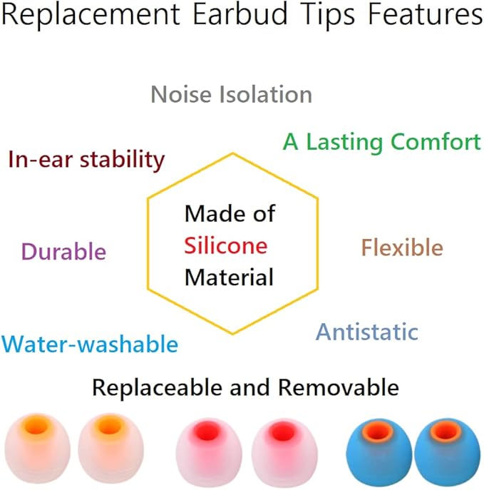 Earbuds Replacement Tips Silicone Earbud Tips Ear Gels Fit for Inner Hole from 3.8mm - 5.1mm Earphones 9 Pairs S/M/L