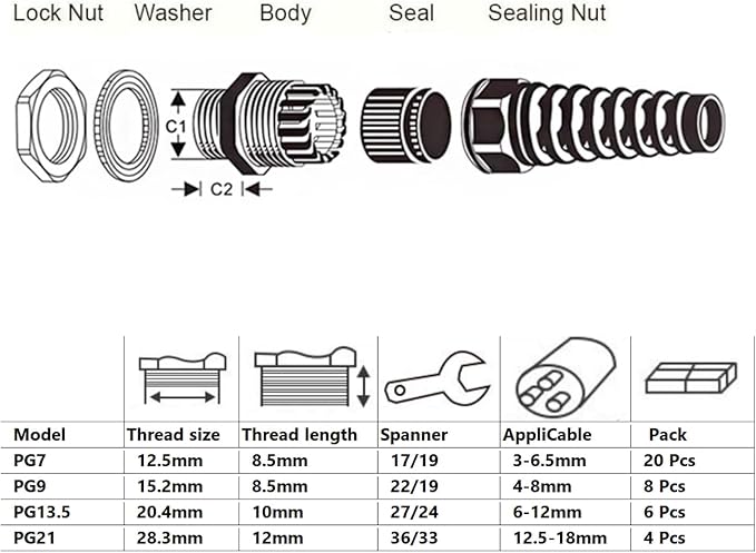 38 Pcs Waterproof Cable Gland, PG7、PG9、PG13.5、PG21 Thread 3~18mm,waterproof wire grommet Strain Relief Cord Connectors,Suitable for Various Electrical Installations