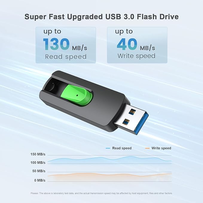 Aiibe 128GB Flash Drive 3.0 2 Pack, Upgraded 130MB/s USB 3.0 Flash Drive High Speed USB Drive Thumb Drive Retractable Memory Stick Jump Drives 128GB Zip Drive for PC Laptop, Green