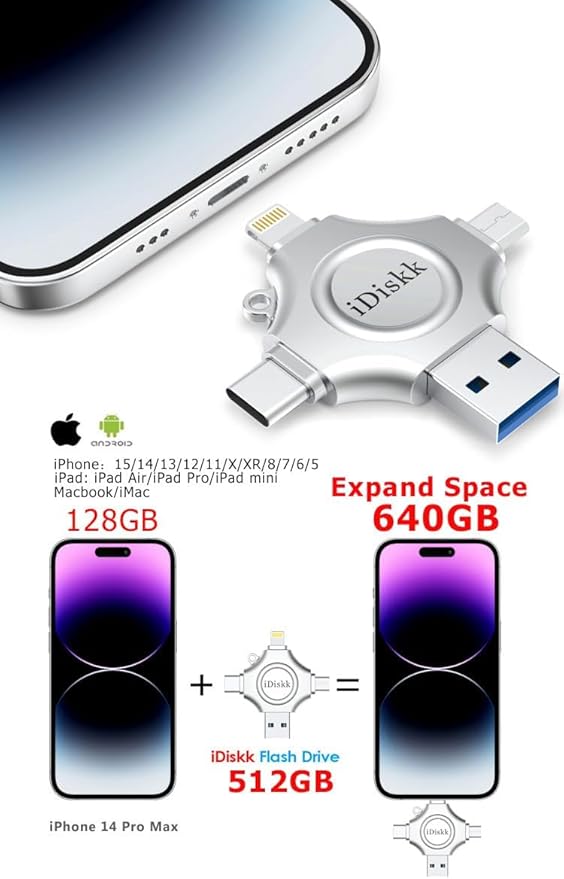 iDiskk App-le MFI Certified 512GB,Flash Drive for iPhone Photo Stick,for iPhone 17/16/15,Flash Drive for Photos and Videos,iPhone USB Storage,Photo Stick, for iPad Android Samsung (4 in 1)