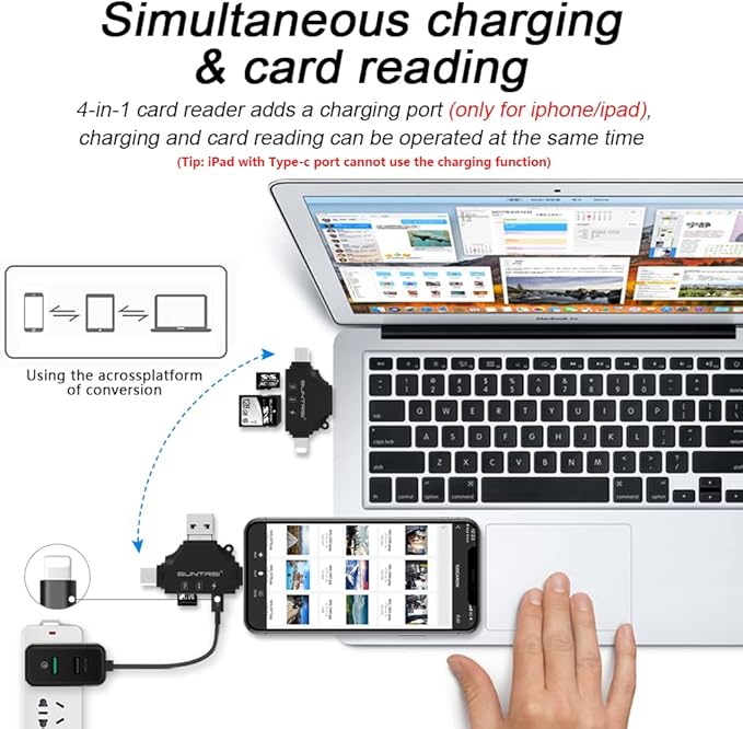 4 in 1 SD Card Reader for iPhone ipad Android Mac PC Camera,Micro SD Card Reader SD Card Adapter Portable Memory Card Reader Trail Camera Viewer for SD and TF Card