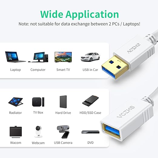 VCZHS Tech USB Extension Cable White 10ft, USB 3.0 Extender for High-Speed Data Transfer & Fast Charging, Durable & Flexible for Mouse, Keyboard, Printer, Flash Drive, Webcam, and More