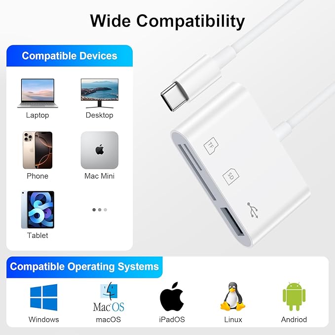 USB C SD Card Reader for iPhone 16 15 Pro Max/Plus,Samsung Galaxy S25 S24FE S23,Google Pixel 9 Pro 8, High Speed Type C to USB Micro SD Memory Card Adapter for Digital Camera iPad MacBook Pro/Air/Mini