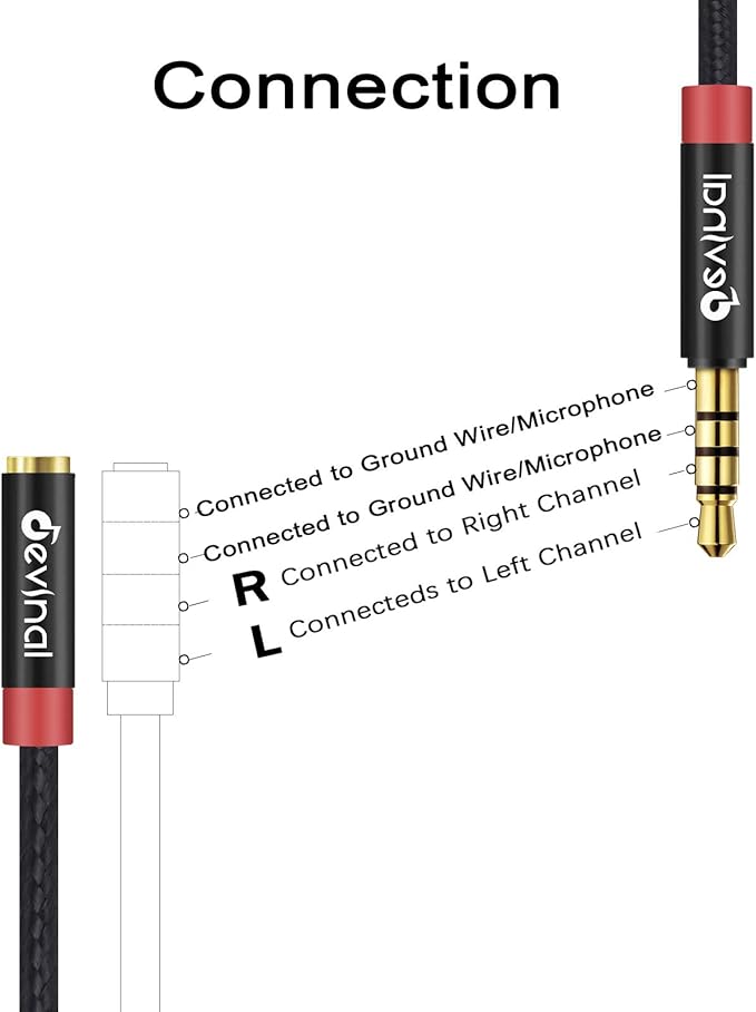 Devinal 3.5mm TRRS Headphone Extension Cable, 1/8" inch Female 4-Pole to Male Extension Cord, Mini-Jack Aux Stereo Audio Connector 6.6Ft/2M (2 Pack)