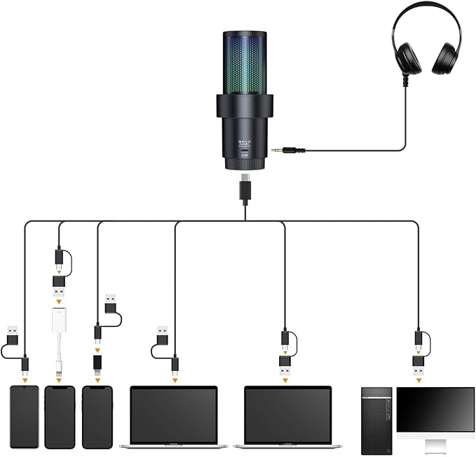 COMICA USB Microphone for Computer and Smartphone,48kHz/24bit RGB Cardioid Condenser Gaming Mic for Podcasting,Streaming,Recording,Music Creation,with Boom Arm Stand-Black(EJoy Uni A)