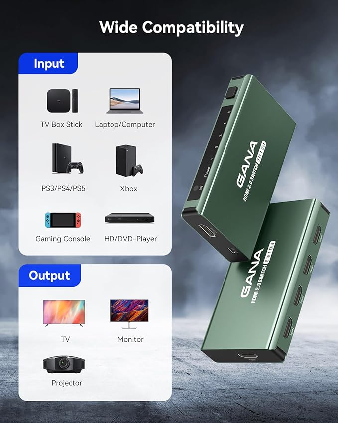 HDMI Switch 5 in 1 Out 4K@60Hz, GANA HDMI Splitter Switcher with Remote, Aluminum HDMI 2.0 Switch Box Hub for 3D, HDCP2.2, HDR, Compatible with Xbox, PS5/4/3,Fire Stick,Roku,Blu-Ray Player, Green