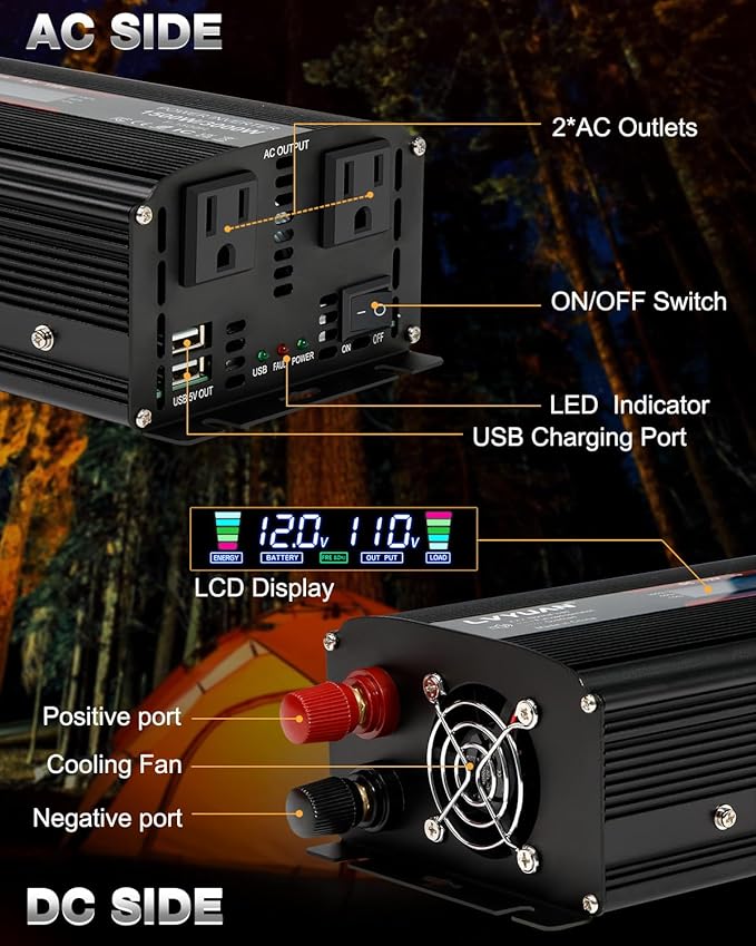 LVYUAN 1500W Car Power Inverter 12V to 110V DC to AC with 2 US Sockets, Cigarette Lighter, LCD Display, USB Ports for Car, Home, Truck, Outdoor, Camping