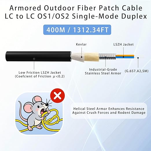400M/1312FT LC to LC Armored Outdoor Fiber Optic Cable, Single Mode Duplex 9/125μm SMF Fiber Patch Cord, OS1/OS2 Compatible, Black LSZH Jacket, Uniboot Jumper for FTTH, Data Center, Long-Distance Use
