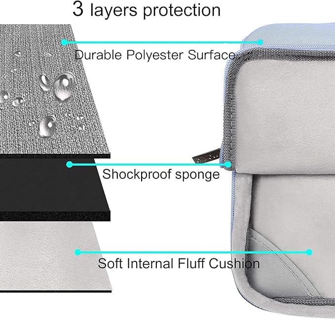 MOSISO Compatible with MacBook Air 13 inch Case 2025 2024 2023 2022 M4 A3240 M3 A3113 M2 A2681, Hard Shell&Sleeve Bag&Keyboard Skin&Webcam Cover&Screen Film for MacBook Air 13.6 inch, Pastel Blue