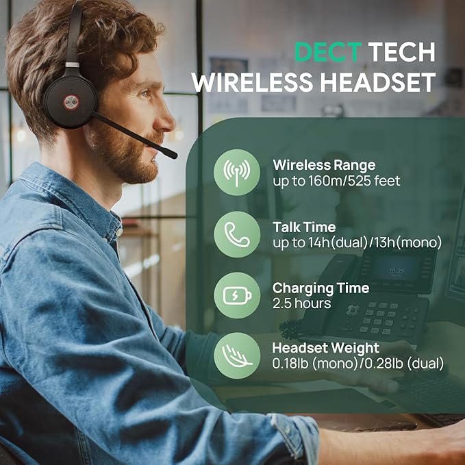 Yealink WH62 Dual Teams DECT Wireless Headset 525 ft Range, Work Headphones with 2X Noise Canceling Mic for IP Phone and Computer, Office Head Set with Call Control, Ringer,14 Hrs Talk Time